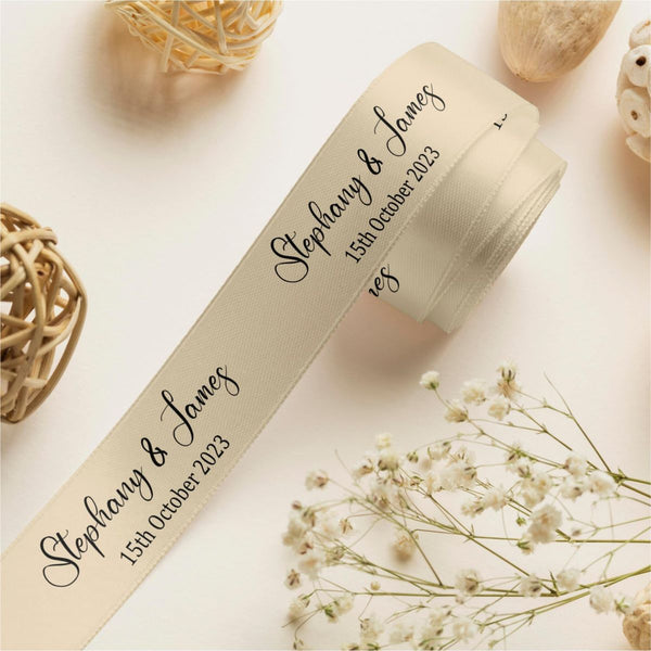 Ribbon Personalization